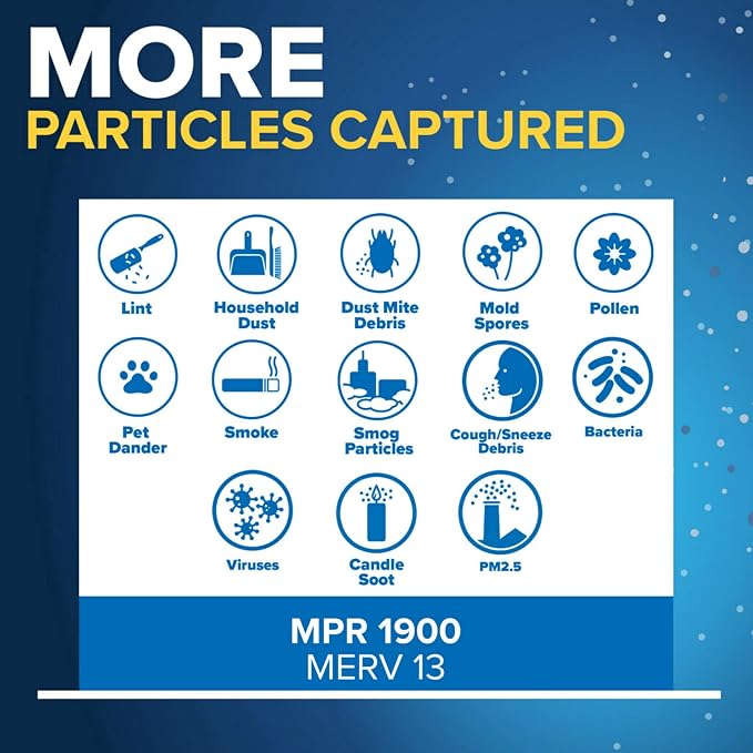 Filtrete 16x25x1 AC Furnace Air Filter, MERV 13, MPR 1900, Premium Allergen - Image 5