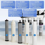 Vortopt Under Sink Water Filtration System-NSF&CEC Certified, Stainless Steel - Image 5