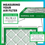Filterbuy 18x18x2 Air Filter MERV 8 Essential Dust & Allergy Defense, - Image 2