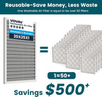 20x25x1 Air Filter-MERV 8, Washable & Reusable Electrostatic Air Filter - Image 2