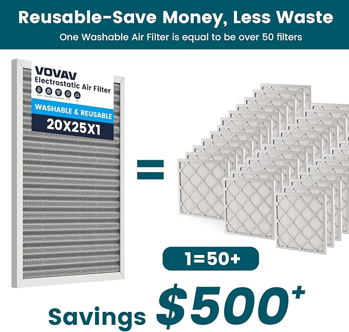 20x25x1 Air Filter-MERV 8, Washable & Reusable Electrostatic Air Filter - Image 2