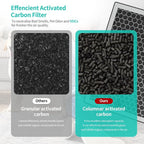 JF260 Replacement Filter Compatible - Image 5