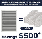 14x20x1 Reusable Air Filter, Electrostatic, Washable Lasts a Lifetime, Breathe - Image 2