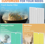 5500-2 Air Purifier Filter Replacement - Image 6