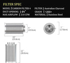 4inch Carbon Filter Odor Control - Image 3