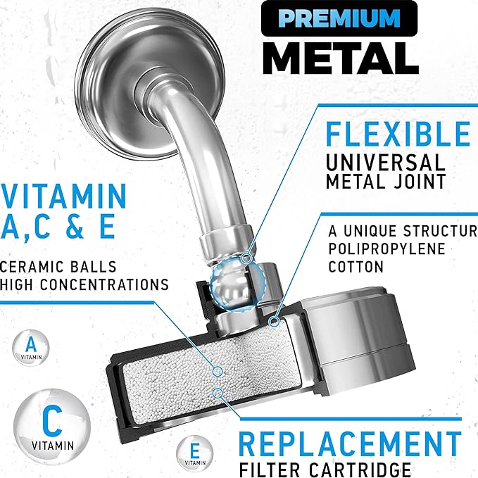 AquaHomeGroup Luxury Filtered Shower Head 2 Cartridges Vitamin C+E+A + 5 Shower - Image 3