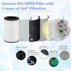 AP-T40FL Replacement Filter Compatible - Image 4