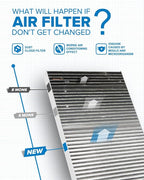 PHILTOP ACF034 Cabin Air Filter, Replacement - Image 4
