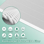 4 Pack C545 True HEPA Replacement Filter S Compatible - Image 3