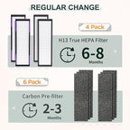 FLT4850PT HEPA Filter B Replacement Compatible - Image 5