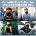 INHERENT Premium Traveler's Face Mask - Image 7