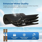 PUREPLUS 5 Micron 20" x 2.5" Whole House Coconut Shell Activated Carbon and KDF - Image 5