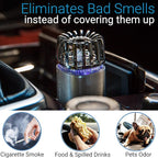 Car Air Purifier Ionizer - 12V Plug-in Ionic Anti-Microbial Car Deodorizer - - Image 2