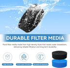 Pond Filter Replacement Pads for FP900 & FP1250UV Pressurized Pond Filter - Image 5