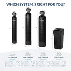 Aquasure Harmony Series 72, 000 Grains Whole House Water Softener Bundle - Image 7