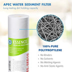 High Capacity Replacement Pre-Filter Set - Image 4