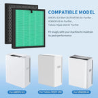 2 Packs G3 Replacement Filter Compatible - Image 2
