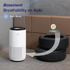 LEVOIT Air Purifiers for Home Large Room Up to 1733 Ft² - Image 7