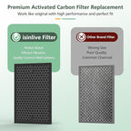 3-Pack HRFSC1 Replacement Filter S Compatible - Image 5