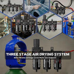 NEWPO 1/2" 3 Stage Air Drying System, Air Dryer - Image 9