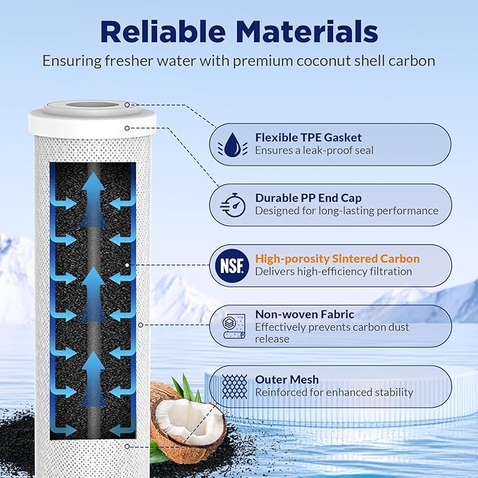 Membrane Solutions 5 Micron 2.5" x 10" CTO Carbon Block Water Filter Cartridge - Image 3