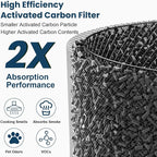 2 Pack HP01 HP02 HEPA Filter Replacement Compatible - Image 5