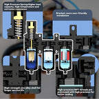 NEWPO 3/8" NPT Air Drying System - Image 7