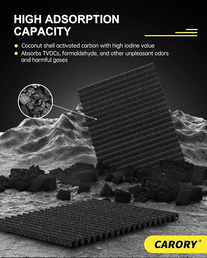 Cabin Air Filter for Jeep Wrangler 2018-2025 & Gladiator 2020-2025, Activated - Image 7