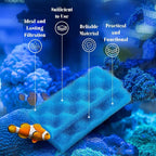 6 Pcs Aquarium Filters Bio Sponge Sets Compatible - Image 6