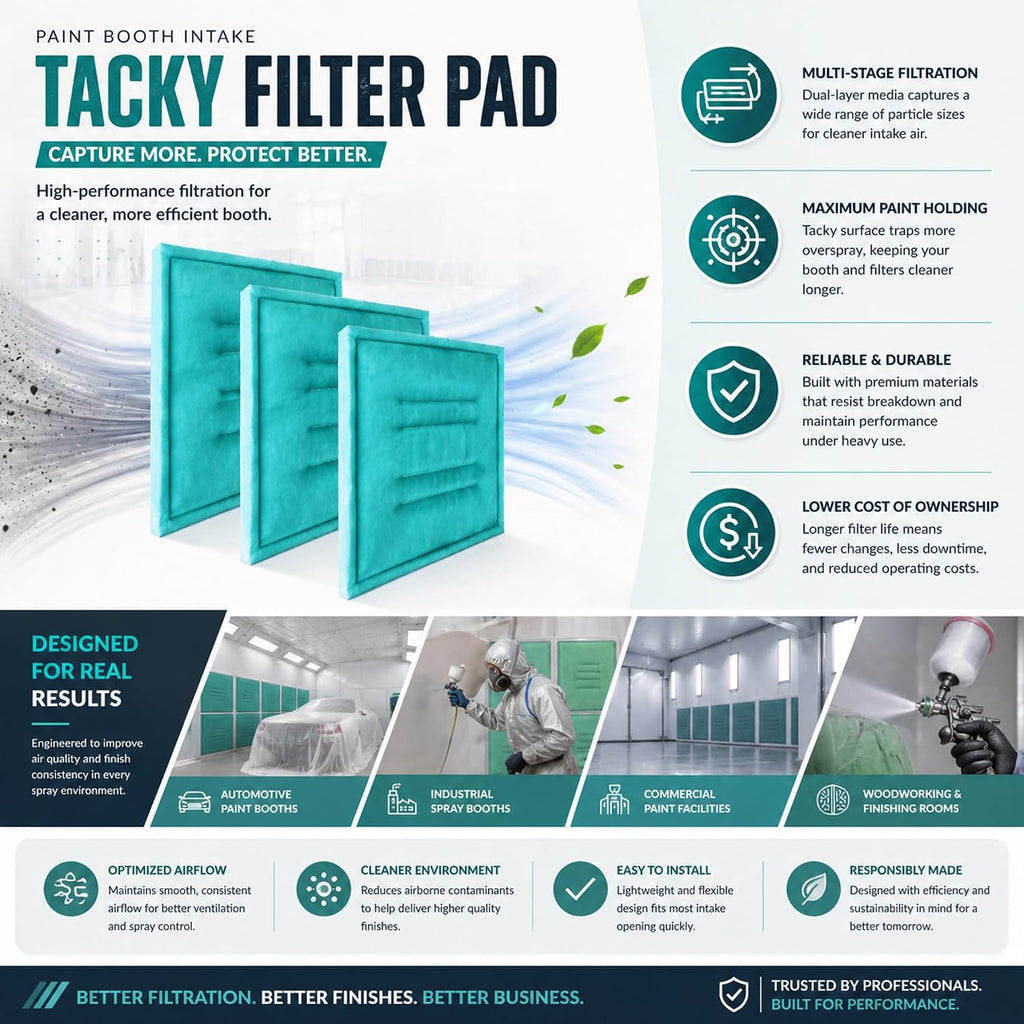 wioboy Paint Spray Booth Intake Filter Pad, 20" x 20" (20/case) Tacky
