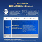 Waterdrop Plus WDP-F19C Replacement - Image 5