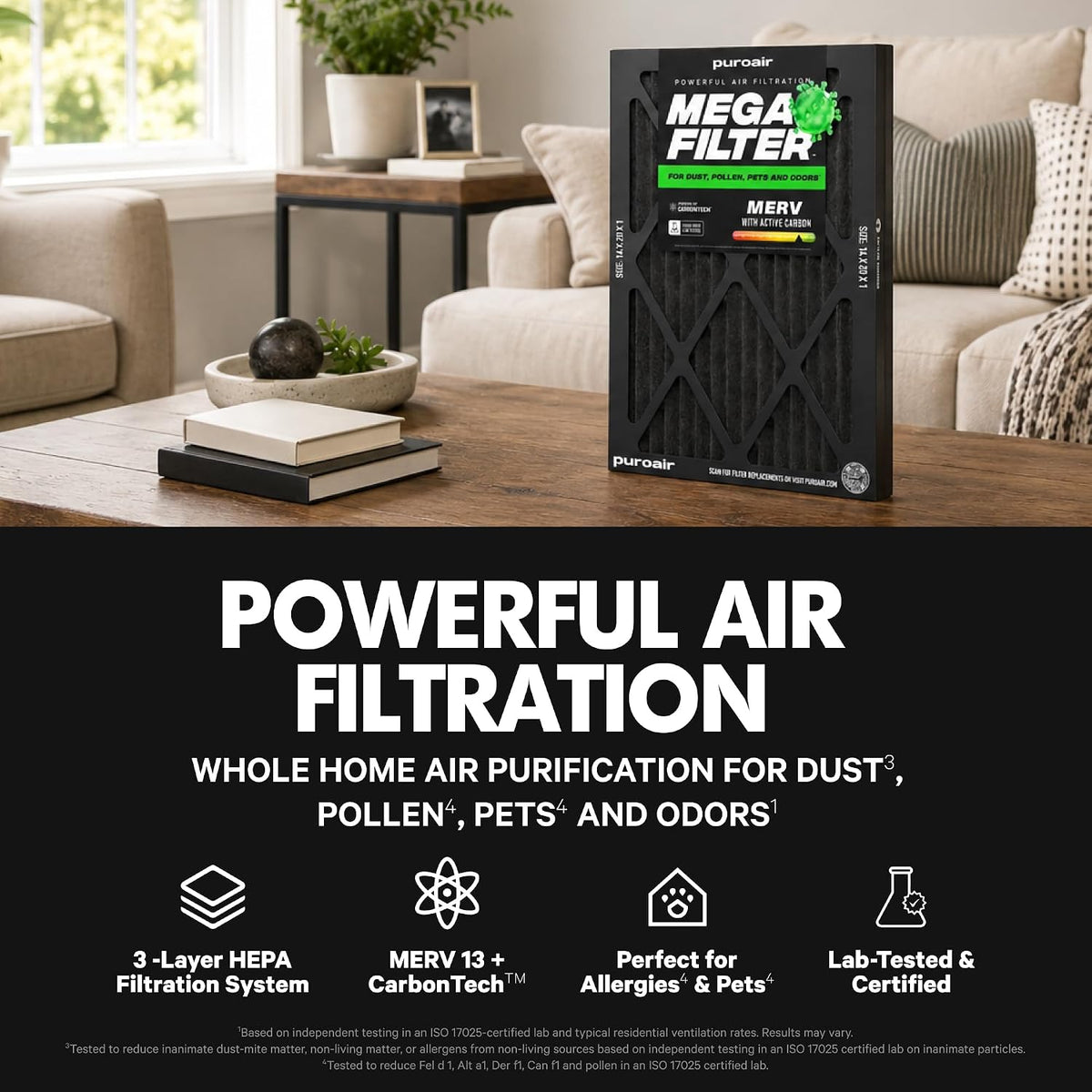 MegaFilter 12x12x1 Air Filter MERV 13 HVAC Furnace Filter (1-Pack)