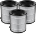 JF100 Replacement Filter, 3-in-1 Pre-Filter, HEPA and Activated Carbon by WILERDA
