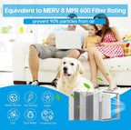UBeesize 20x25x4 Air Filter HVAC AC Furnace Filter, Reusable Washable, Lasts a - Image 6