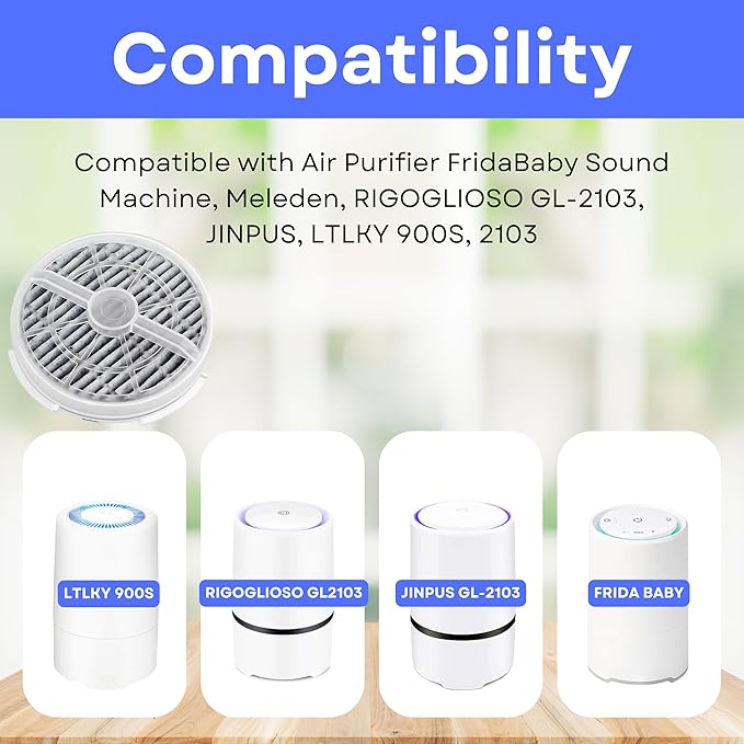 Nispira Activated Carbon HEPA Filter Replacement | - Image 2