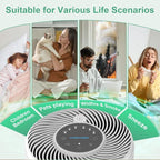 Air Purifiers for Home, FRESHDEW Air Purifier Up to 1300ft² for Smoke Pet - Image 6