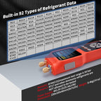 Digital Manifold Pressure Tester Gauge - Image 5