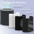 2 Pack Air Mini PECO-HEPA Replacement Filter Compatible - Image 4