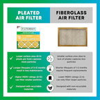 Filterbuy 10x10x1 Air Filter MERV 11 Superior Pet & Allergy Defense, - Image 6