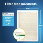 Filtrete 17.5x19.5x1 AC Furnace Air Filter, MERV 8, MPR 700, Tough on Pollen - Image 2