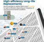 20x30x3 MERV 13 Air Filter Compatible - Image 6