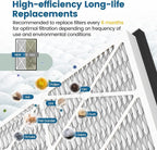 20x30x3 MERV 13 Air Filter Compatible - Image 6