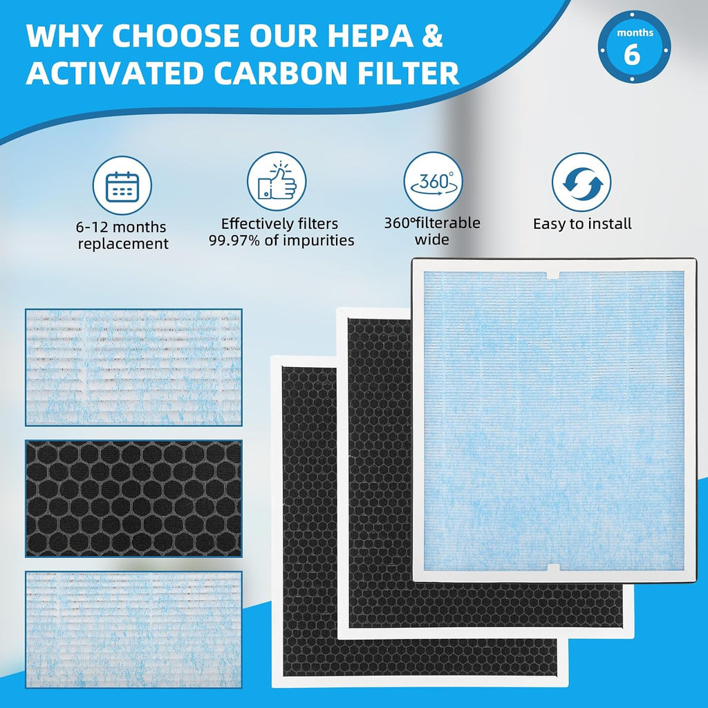 3-Pack HEPA 550 Activated Carbon Filters, MERV 13