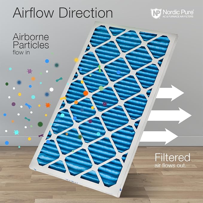 Nordic Pure 20x20x1 Pleated MERV 7 Air Filters 12 Pack - Image 8