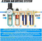 3/4" NPT Heavy Duty Industrial Grade 4 Stage Air Drying System, Coalescing - Image 3