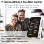 16-in-1 Indoor Air Quality Monitor, High-Precision Multi-Parameter