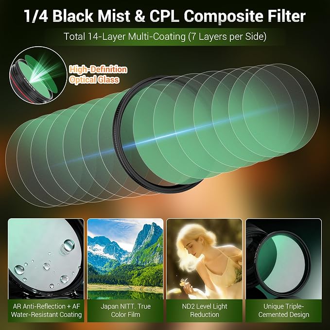 72mm Black Diffusion 1/4 & Reflectivity CPL 2 in-1 Filter - Image 3