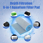 AQUANEAT Aquarium Filter Sponge 8-Layer Filter Media Pad, Cut-to-Size Foam Floss - Image 3