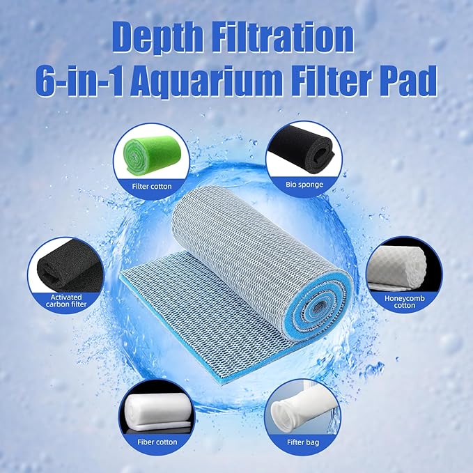 AQUANEAT Aquarium Filter Sponge 8-Layer Filter Media Pad, Cut-to-Size Foam Floss - Image 3