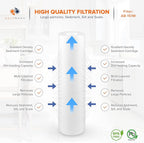 Aquaboon 10” x 2.5” Whole House and Reverse Osmosis Sediment 1 Micron Water - Image 6